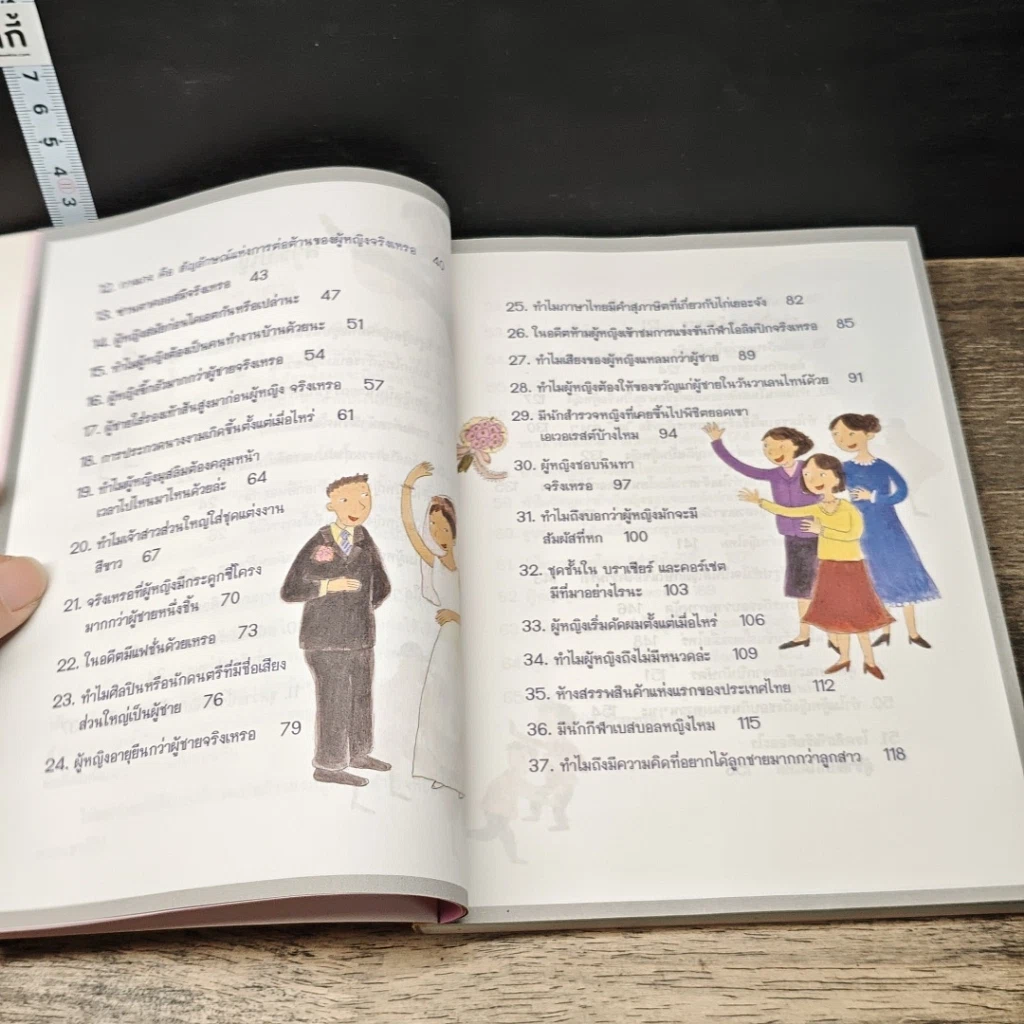 หนังสือ 65 ข้อสงสัยที่เด็กผู้หญิงอยากรู้ รูปที่ 8