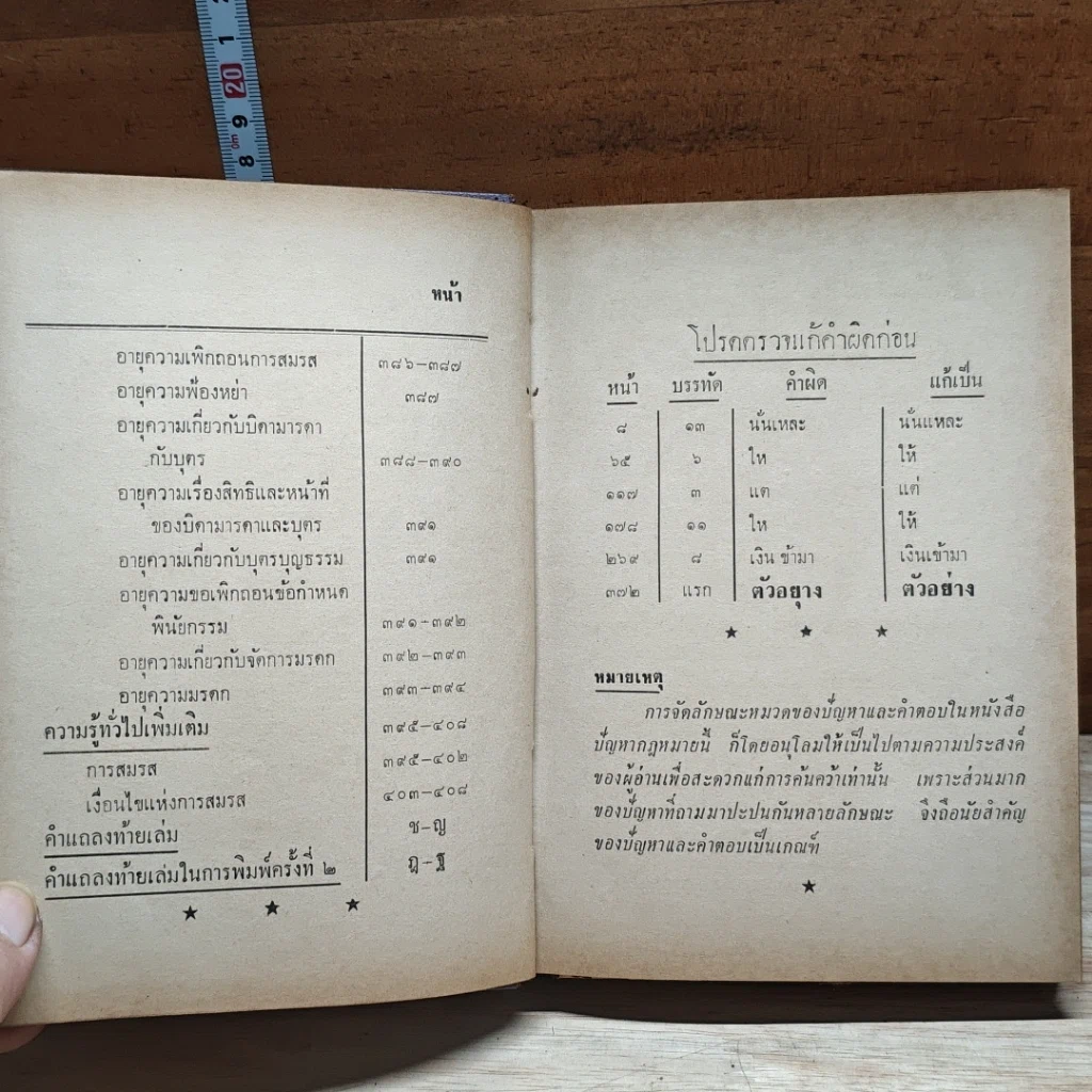 หนังสือ ปัญหากฎหมาย เล่ม 1 รูปที่ 10