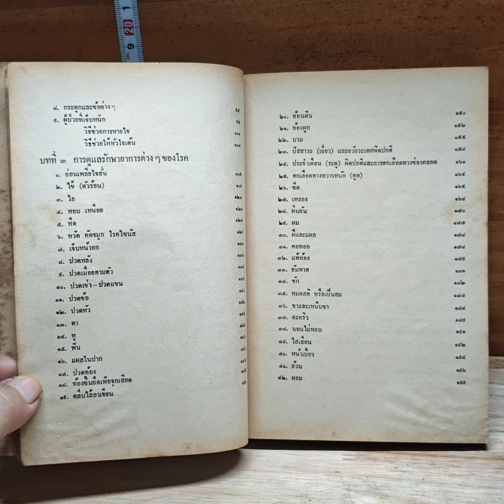 หนังสือ คู่มือการดูแลรักษาสุภาพสำหรับประชาชน รูปที่ 8