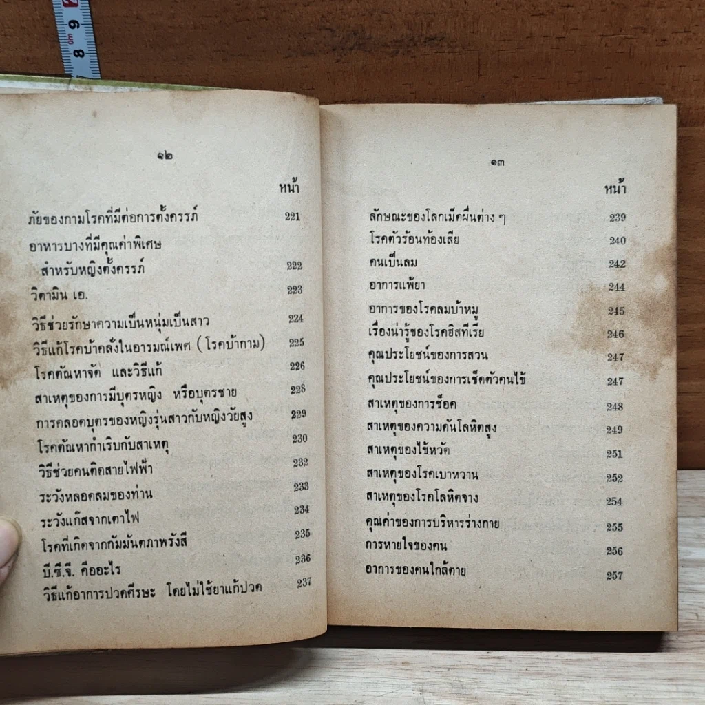 คู่มือแพทย์ประจำบ้าน รูปที่ 12