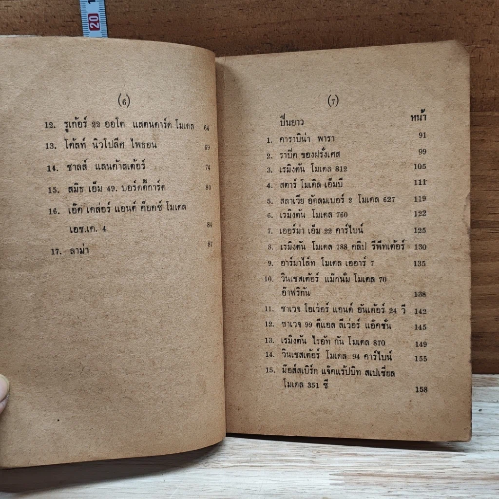 หนังสือ คู่มือการใช้ปืนสั้น-ปืนยาว รูปที่ 8