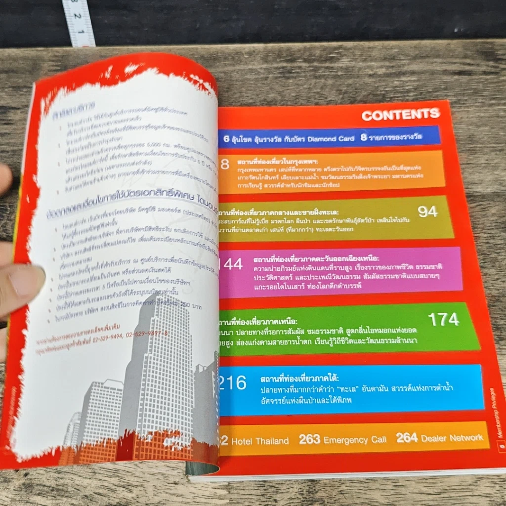 หนังสือ Membership Privileges 2010 รูปที่ 7