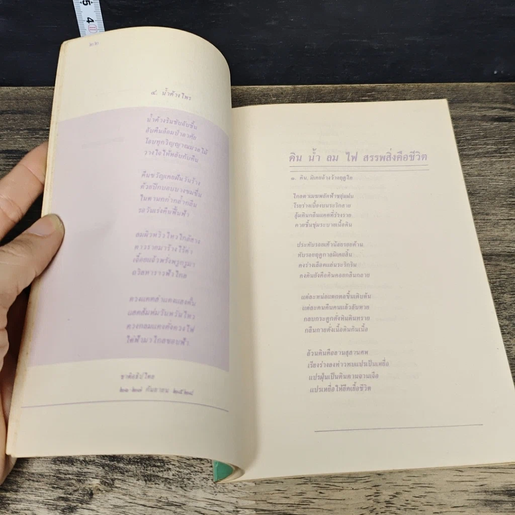 หนังสือ คือรักฝากให้ห่มฝัน รูปที่ 7