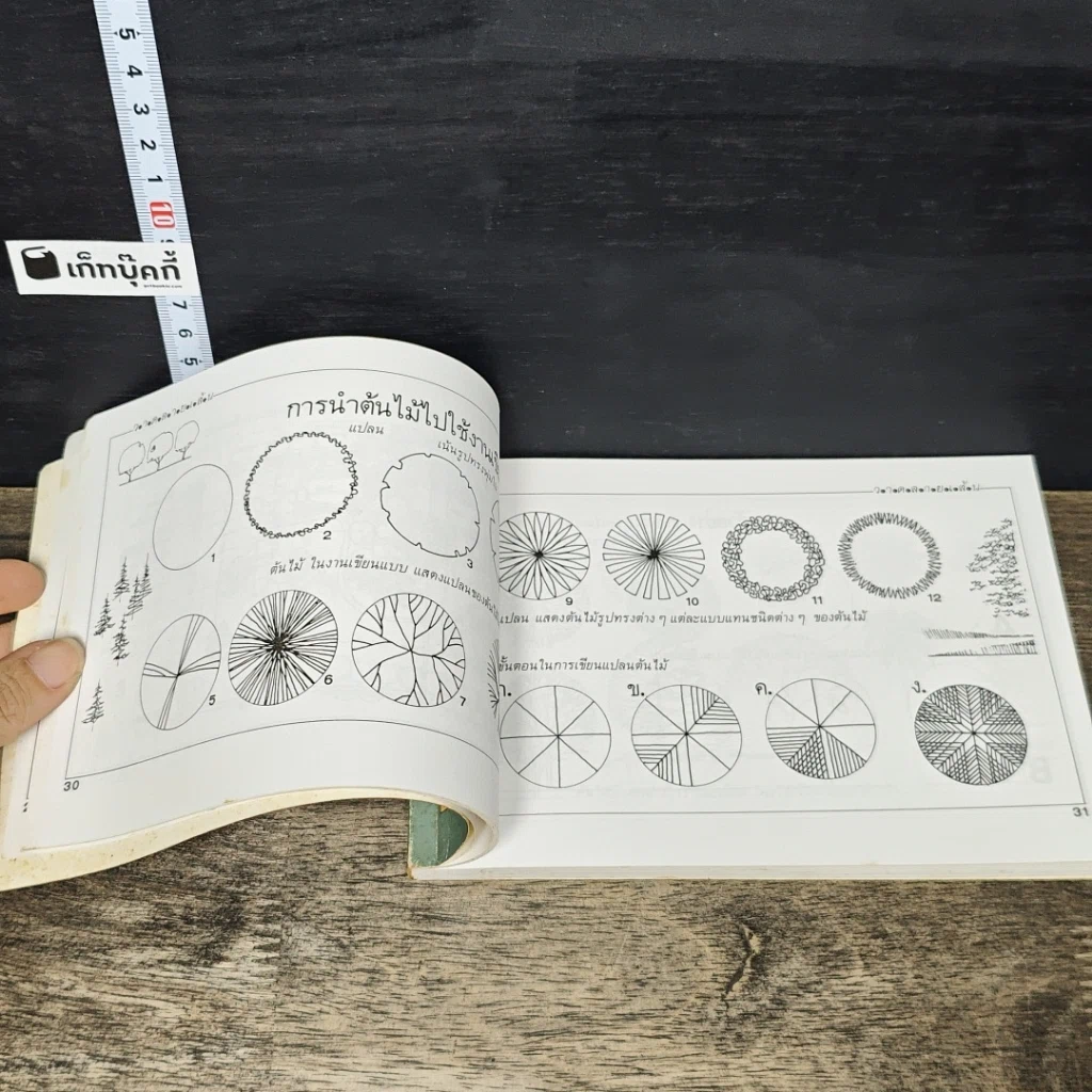 หนังสือ วาดลายเส้น50 รูปที่ 7