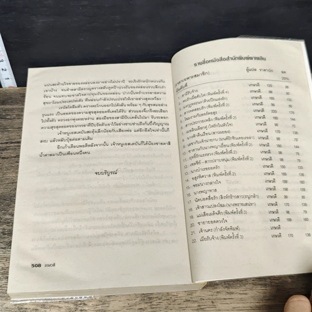 หนังสือ สุดแสนรัก รูปที่ 8