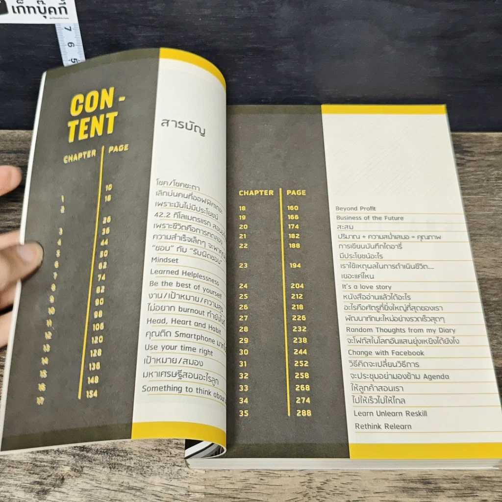 หนังสือ ที่...หัวมุมถนน รูปที่ 8