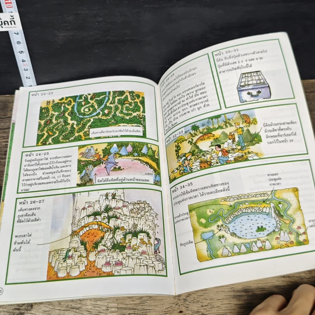 หนังสือ ชุดผจญภัยมิติพิศวง มิติมหัศจรรย์ไดโนเสาร์ รูปที่ 8