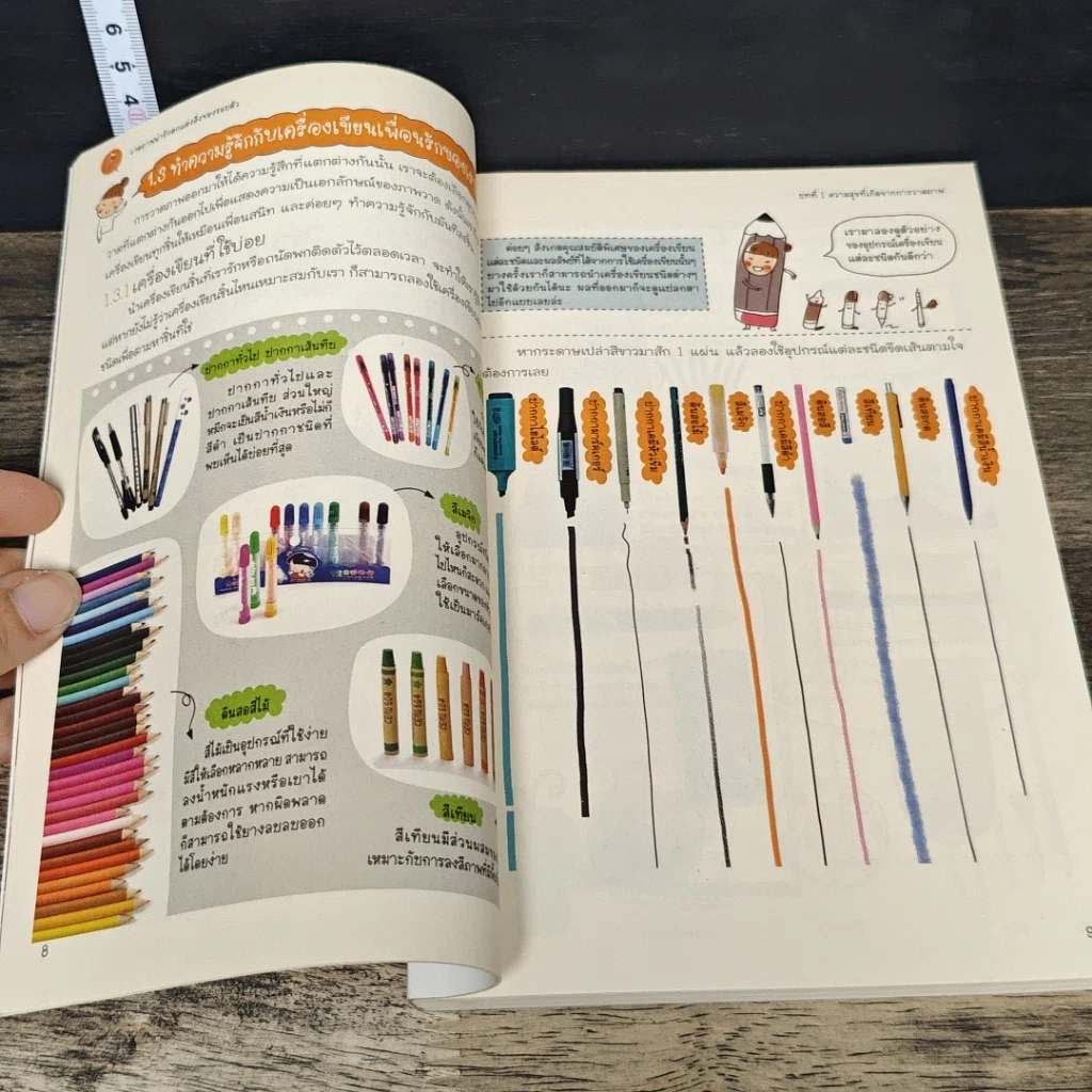 หนังสือ วาดภาพน่ารักตกแต่งสิ่งของรอบตัว รูปที่ 8