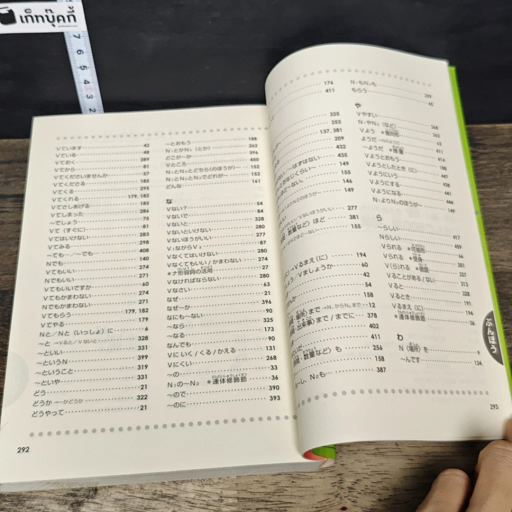 หนังสือ Nihongo 500mon Shokyu รูปที่ 9