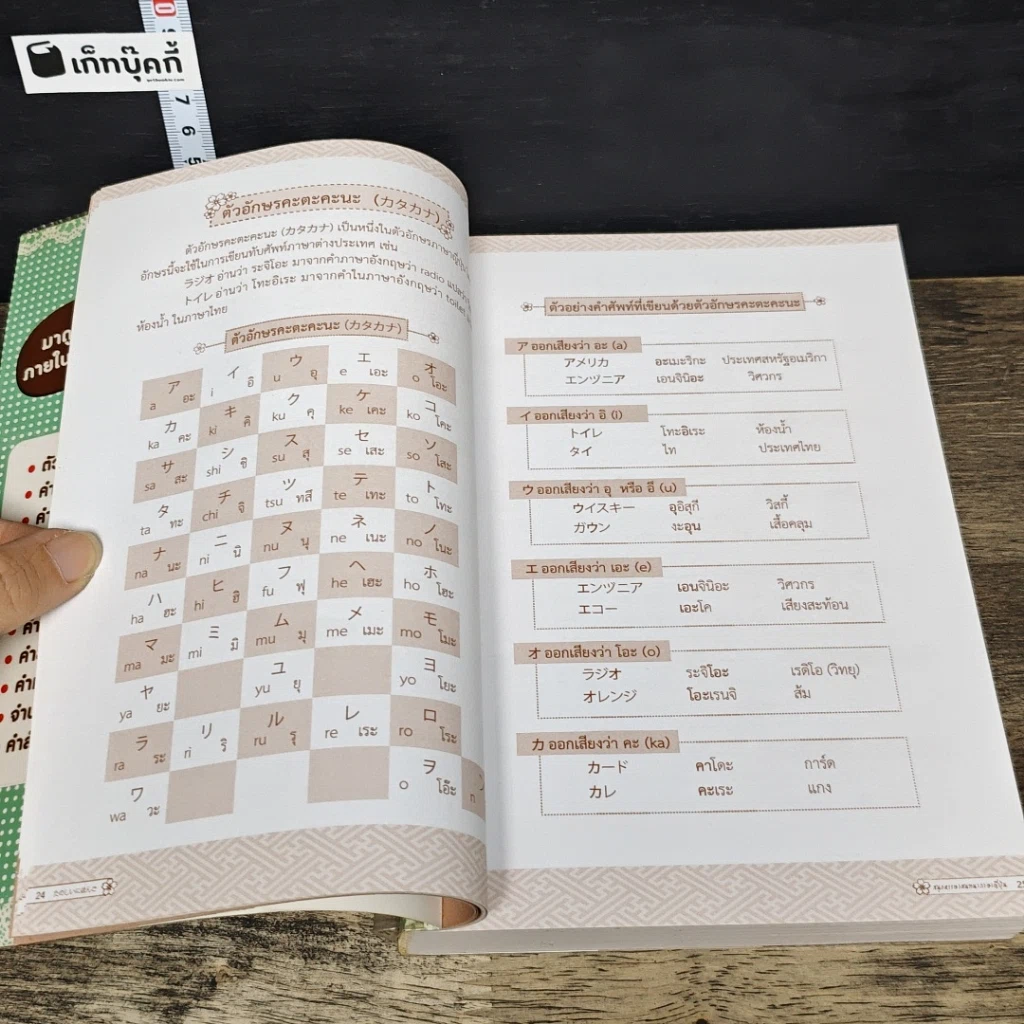 หนังสือ สนุกหรรษาสนทนาภาษาญี่ปุ่น รูปที่ 8