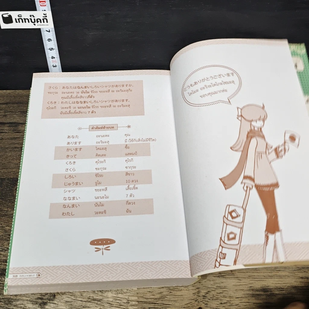 หนังสือ สนุกหรรษาสนทนาภาษาญี่ปุ่น รูปที่ 9