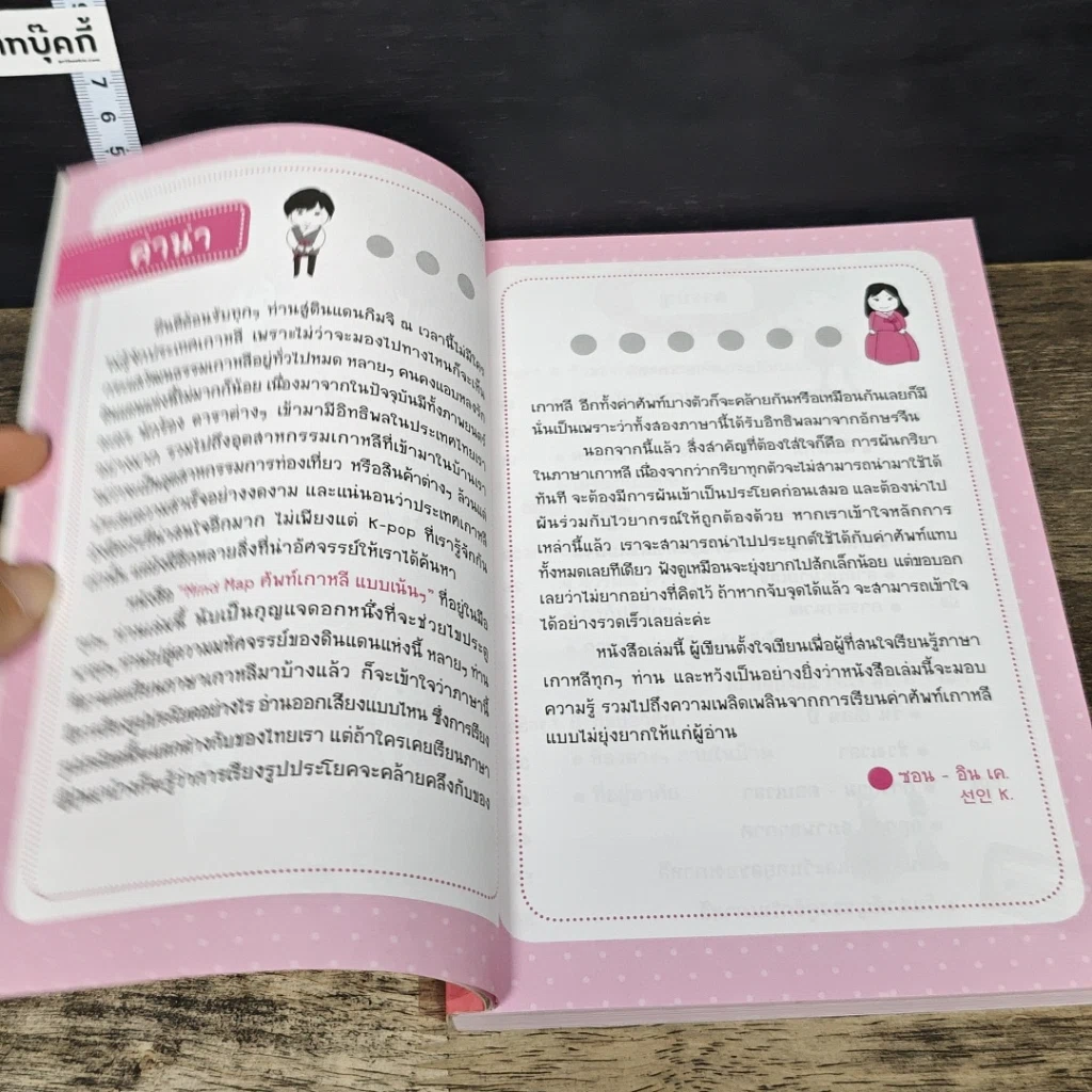 หนังสือ Mind Map ศัพท์เกาหลีแบบเน้นๆ รูปที่ 7