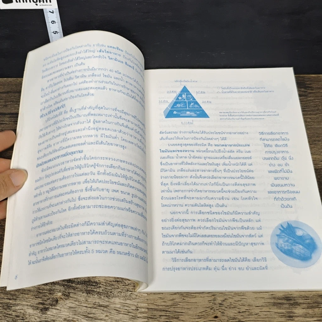 หนังสือ กิน...เพื่อสุขภาพ รูปที่ 7