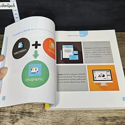 หนังสือ Infographic Design ฉบับ Quick Start + Easy Workshop + Make Money รูปที่ 8