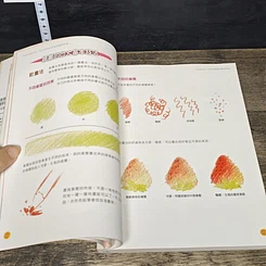 หนังสือ 手繪幸福暖暖風 รูปที่ 8