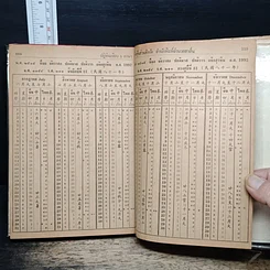 หนังสือ ปฏิทิน 100 ปี เทียบ 3 ภาษา รูปที่ 9