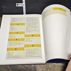 หนังสือ สารานุกรมไทยสำหรับเยาวชน โดยพระราชประสงค์ในพระบาทสมเด็จพระเจ้าอยู่หัว เล่ม 21 รูปที่ 8