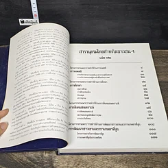 หนังสือ สารานุกรมไทยสำหรับเยาวชน โดยพระราชประสงค์ในพระบาทสมเด็จพระเจ้าอยู่หัว เล่ม 12 รูปที่ 6