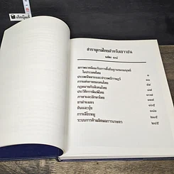 หนังสือ สารานุกรมไทยสำหรับเยาวชน โดยพระราชประสงค์ในพระบาทสมเด็จพระเจ้าอยู่หัว เล่ม 18 รูปที่ 6