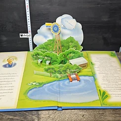 หนังสือ น้ำพระทัยในหลวง รูปที่ 6