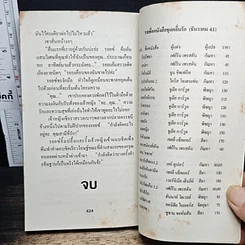 หนังสือ นิยายโรมานซ์ สุดห้ามใจรัก รูปที่ 8