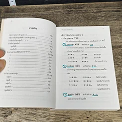 หนังสือ คำกริยาญี่ปุ่นง่ายนิดเดียว รูปที่ 7