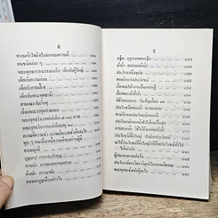 หนังสือ หลักพระพุทธศาสนา รูปที่ 13