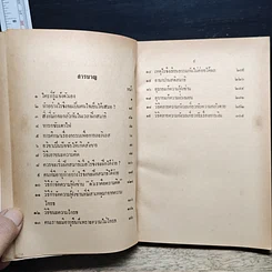 หนังสือ สมาธิและวิปัสสนา ในชีวิตประจำวัน ใครจักรู้แจ้งตัวเอง รูปที่ 8
