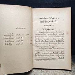 หนังสือ สมาธิและวิปัสสนา ในชีวิตประจำวัน ใครจักรู้แจ้งตัวเอง รูปที่ 9