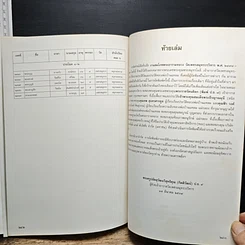 หนังสือ สมโภชพระอารามหลวง วัดเพชรสมุทรวรวิหาร พ.ศ.2498-2539 รูปที่ 12