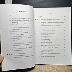 หนังสือ หลักการผลิตผัก รูปที่ 11