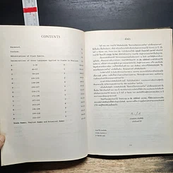 หนังสือ ชื่อพรรณไม้แห่งประเทศไทย (ชื่อพฤกษศาสตร์-ชื่อพื้นเมือง) รูปที่ 9