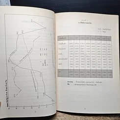 หนังสือ คู่มือประหยัดพลังงาน ชุด ผู้บริหารกับการประหยัดพลังงาน รูปที่ 8