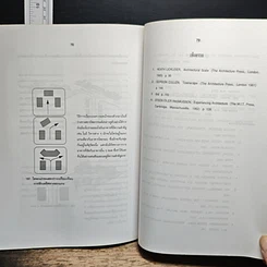 หนังสือ ที่ว่างทางสภาปัตยกรรม รูปที่ 10