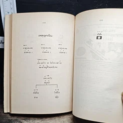 หนังสือ ภาษาญี่ปุ่นฉบับไปเที่ยว รูปที่ 9