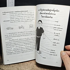หนังสือ คู่มือประชาชน รูปที่ 10