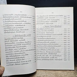 หนังสือ สิ่งที่ทุกคนควรรู้จัก รูปที่ 10