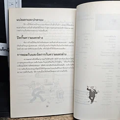 หนังสือ พลิกฝ่ามือธุรกิจ รูปที่ 10