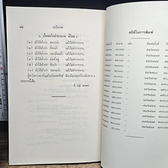 หนังสือ นวโกวาท หลักสูตรนักธรรมชั้นตรี รูปที่ 15