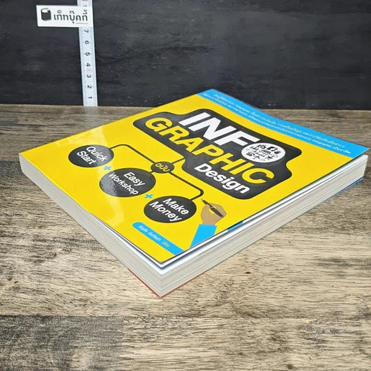 หนังสือ Infographic Design ฉบับ Quick Start + Easy Workshop + Make Money รูปที่ 3