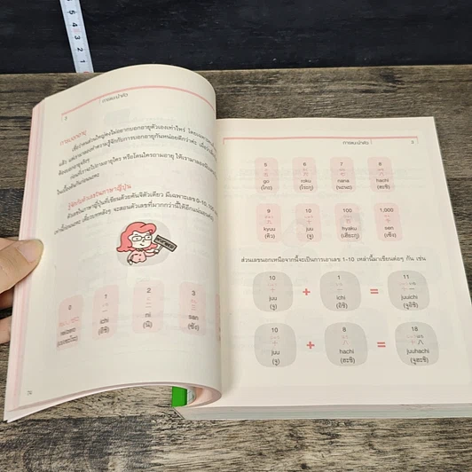 หนังสือ Basic Japanese ภาษาญี่ปุ่นสำหรับผู้เริ่มต้น รูปที่ 7