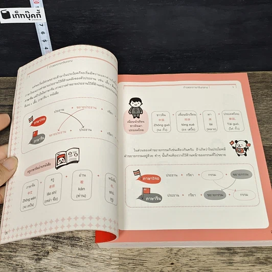 หนังสือ ฟัง พูด อ่าน เขียน จีนกลาง Step by step Chinese รูปที่ 7