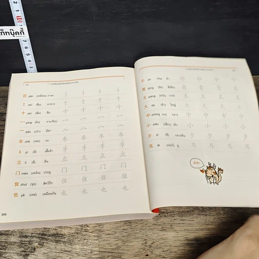 หนังสือ ฟัง พูด อ่าน เขียน จีนกลาง Step by step Chinese รูปที่ 8