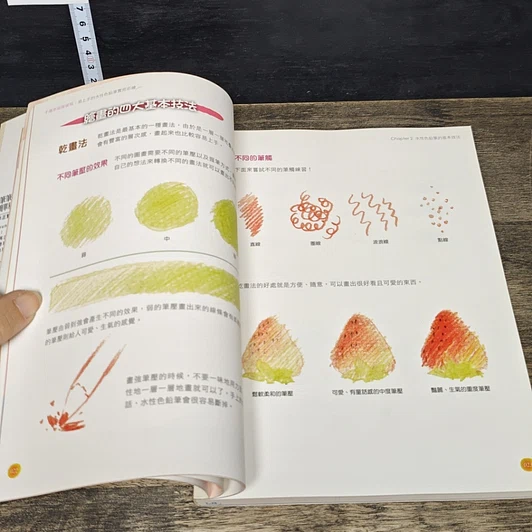 หนังสือ 手繪幸福暖暖風 รูปที่ 8