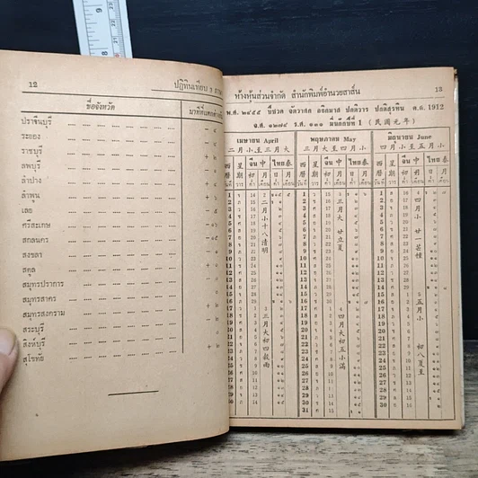 หนังสือ ปฏิทิน 100 ปี เทียบ 3 ภาษา รูปที่ 8