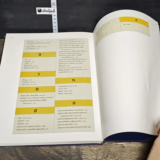หนังสือ สารานุกรมไทยสำหรับเยาวชน โดยพระราชประสงค์ในพระบาทสมเด็จพระเจ้าอยู่หัว เล่ม 21 รูปที่ 8