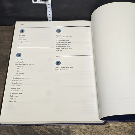 หนังสือ สารานุกรมไทยสำหรับเยาวชน โดยพระราชประสงค์ในพระบาทสมเด็จพระเจ้าอยู่หัว เล่ม 23 รูปที่ 8