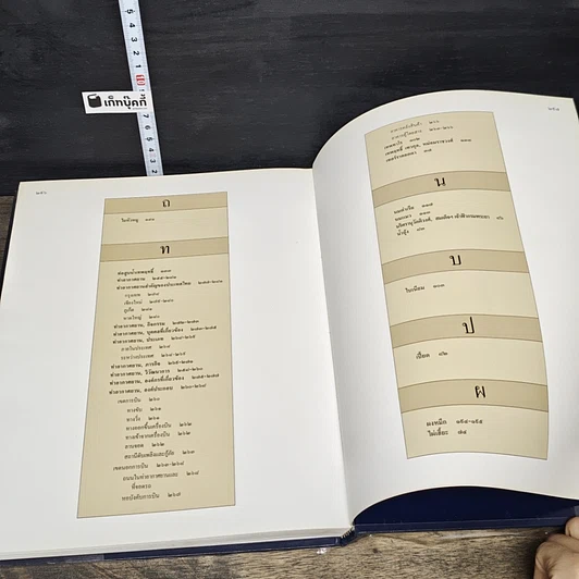 หนังสือ สารานุกรมไทยสำหรับเยาวชน โดยพระราชประสงค์ในพระบาทสมเด็จพระเจ้าอยู่หัว เล่ม 22 รูปที่ 8