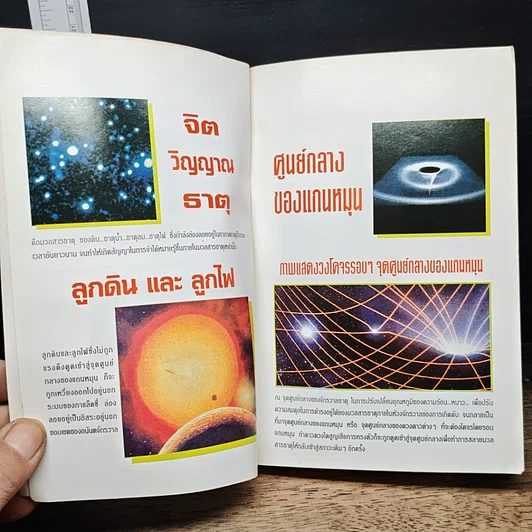 หนังสือ ธรรมะผ่าโลก รูปที่ 7