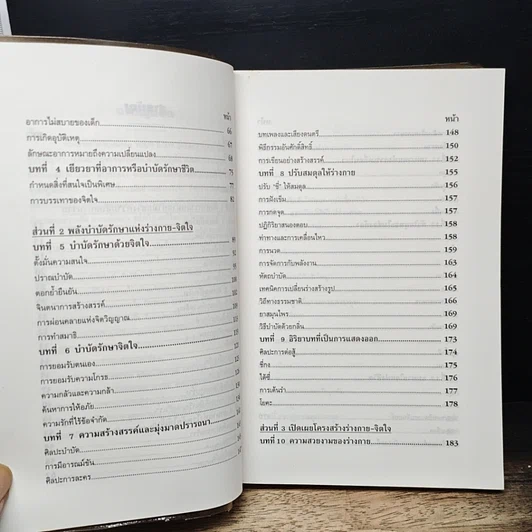 หนังสือ จิตคิดอย่างไร กายพูดอย่างนั้น รูปที่ 8